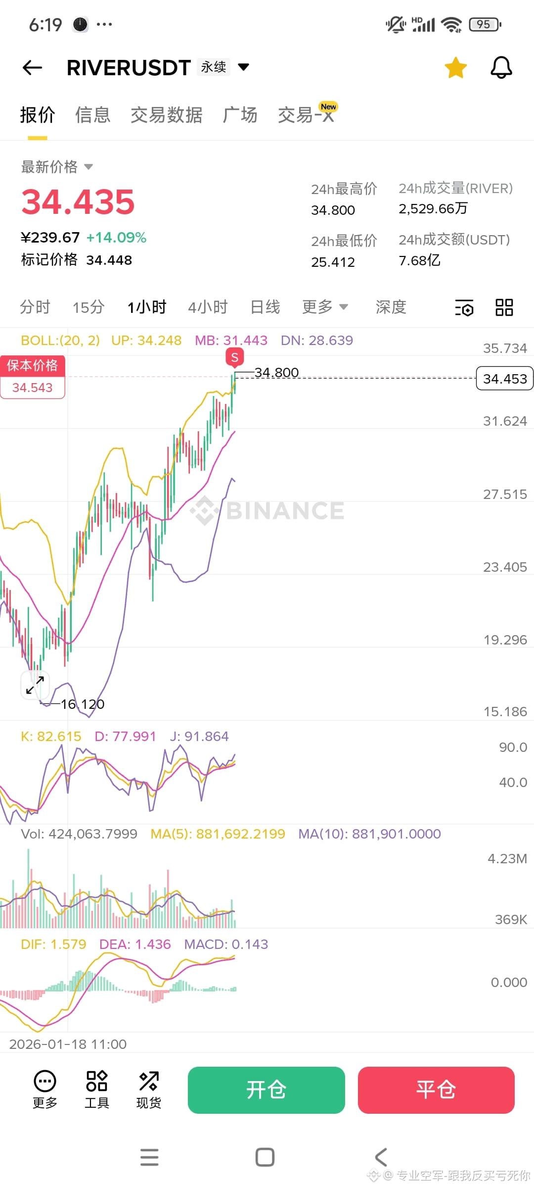 YALA 找到一个空的好机会！我的队伍已进入。 | 专业空军-跟我反买亏死你on Binance Square