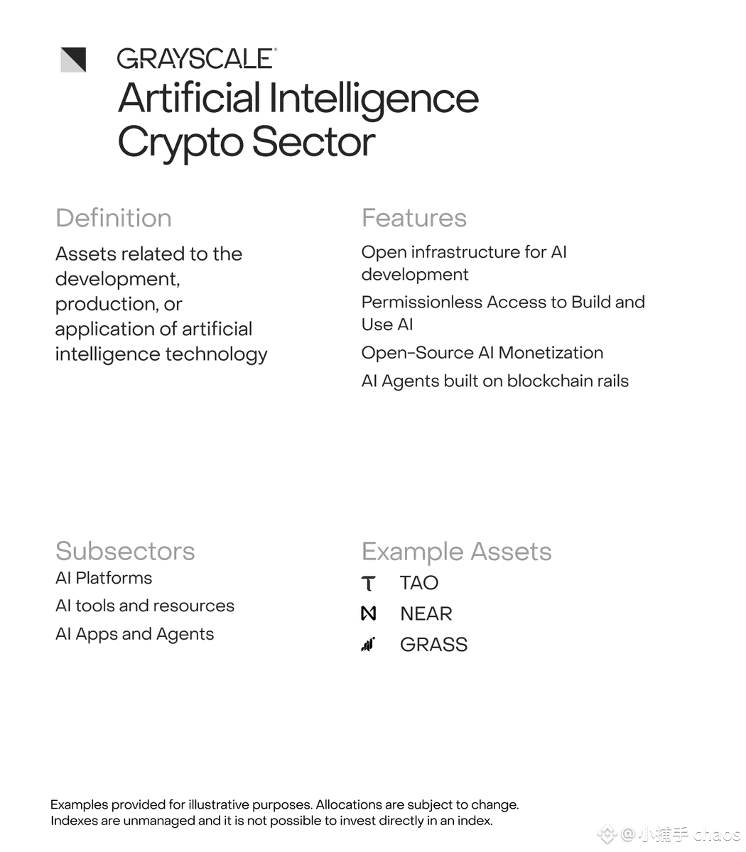 灰度最为关注的4 个AI 子赛道： Bittensor 子网：TAO 是目前市值最大的AI 资产，模仿比特币减半| 小捕手chaos on  Binance Square