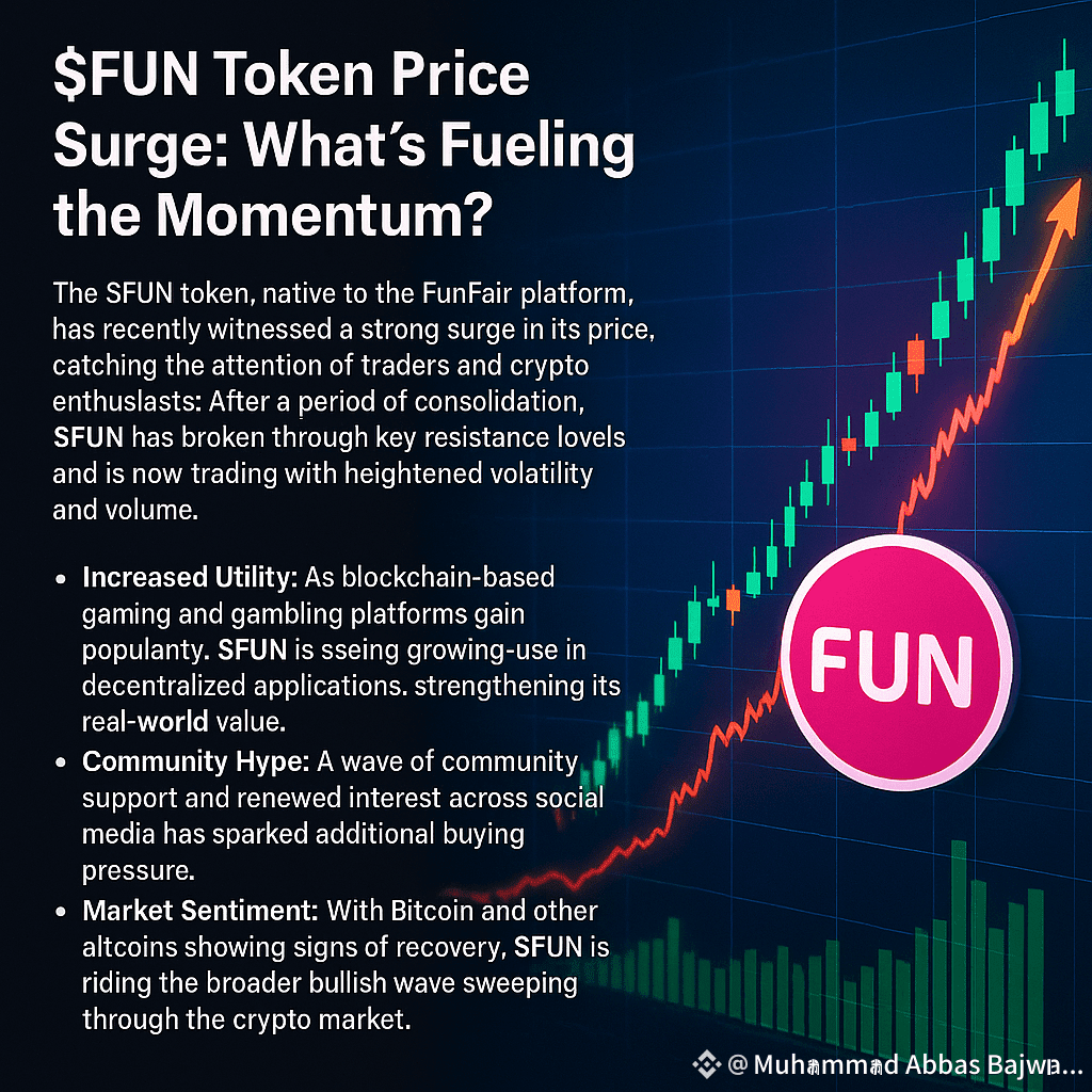 FUN Price Very High This is a good place Of treading $FUN | Fakhar_Token  Family Tree on Binance Square