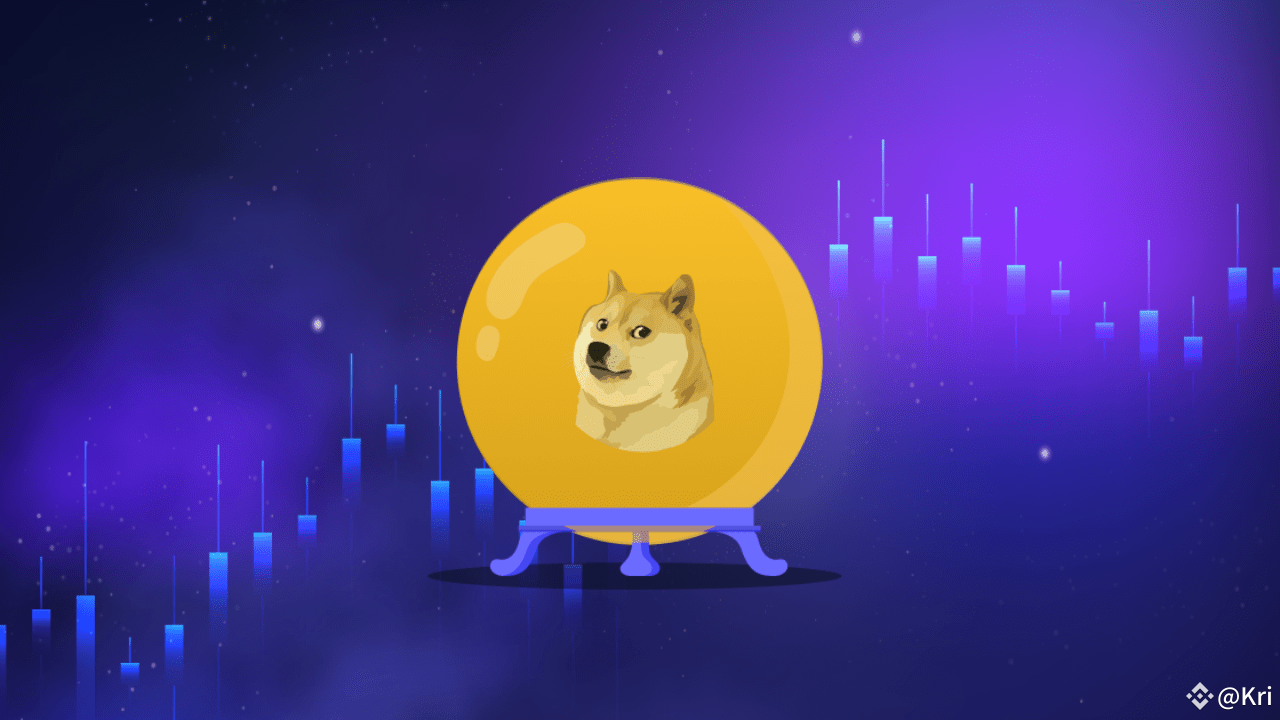 Dogecoin eyes 3,000% spike if this historical pattern plays out | Kri on  Binance Square