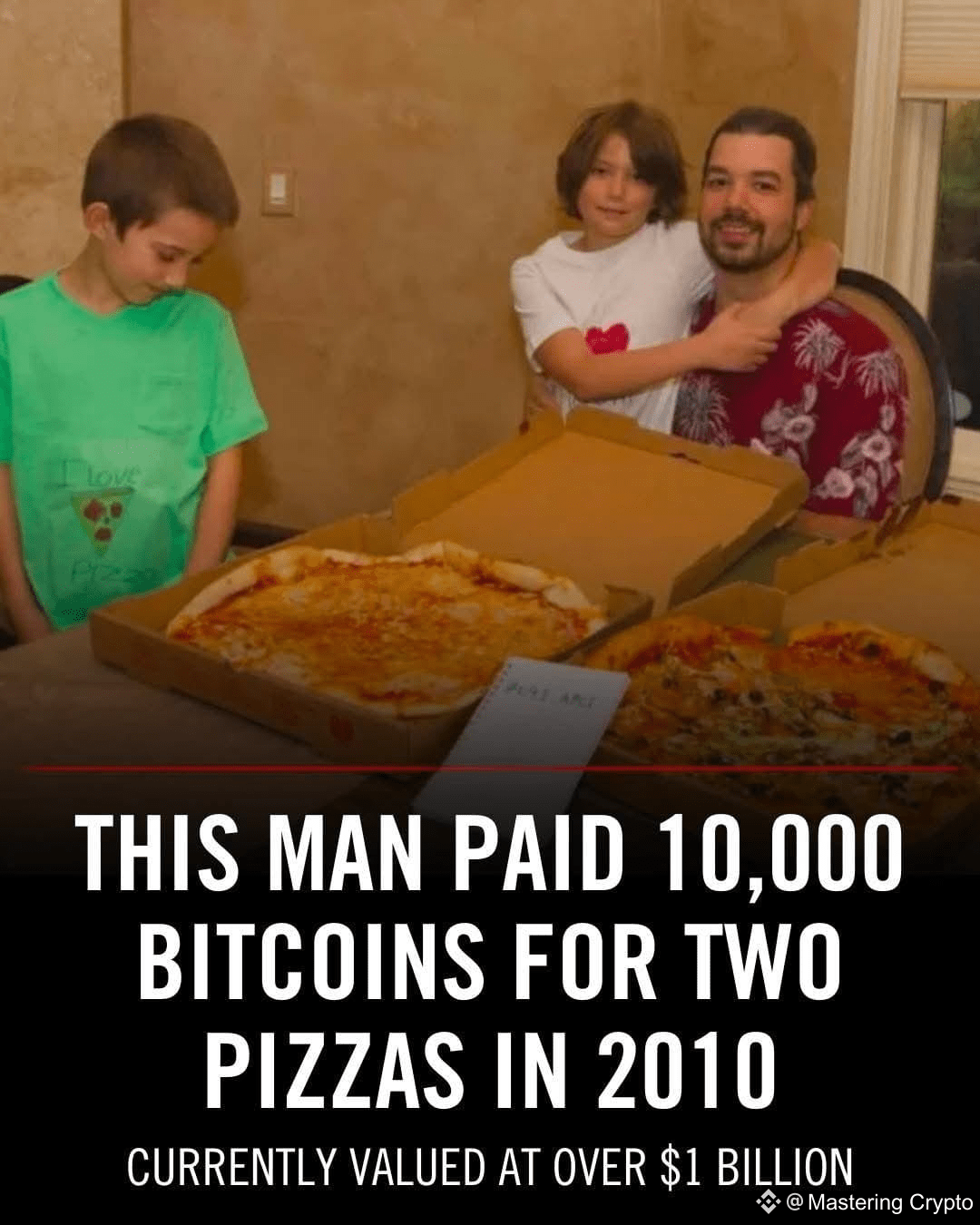 🍕Bitcoin Pizza Day—celebrated every May 22—marks the first | Mastering  Crypto on Binance Square