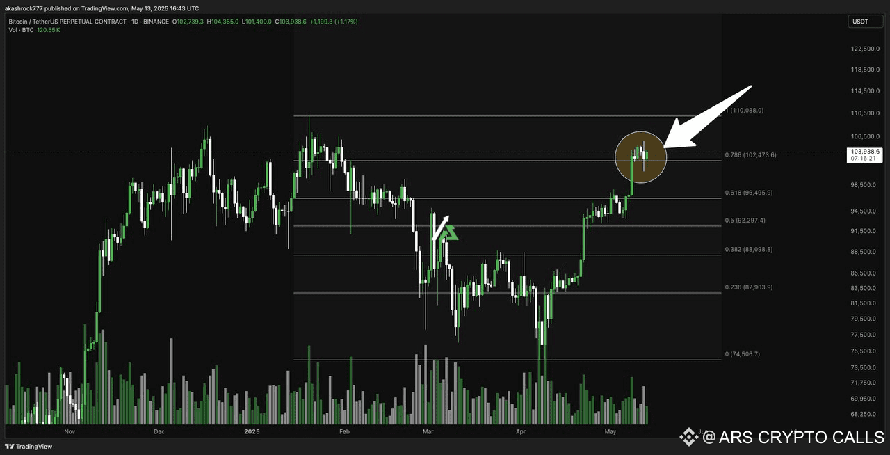 BTC have 0.786 FIB Level Support 👍 If this breaks then | ARS CRYPTO CALLS  on Binance Square