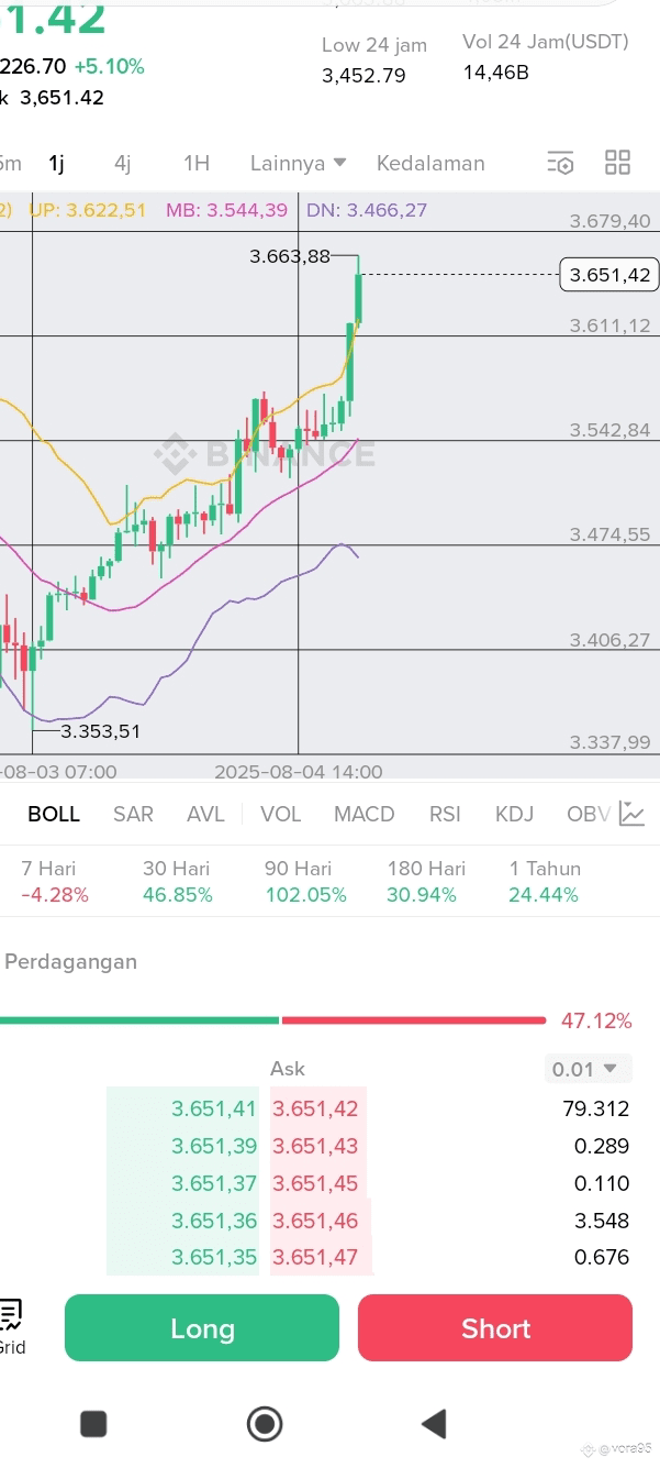 ara kimochi的个人资料| 币安广场