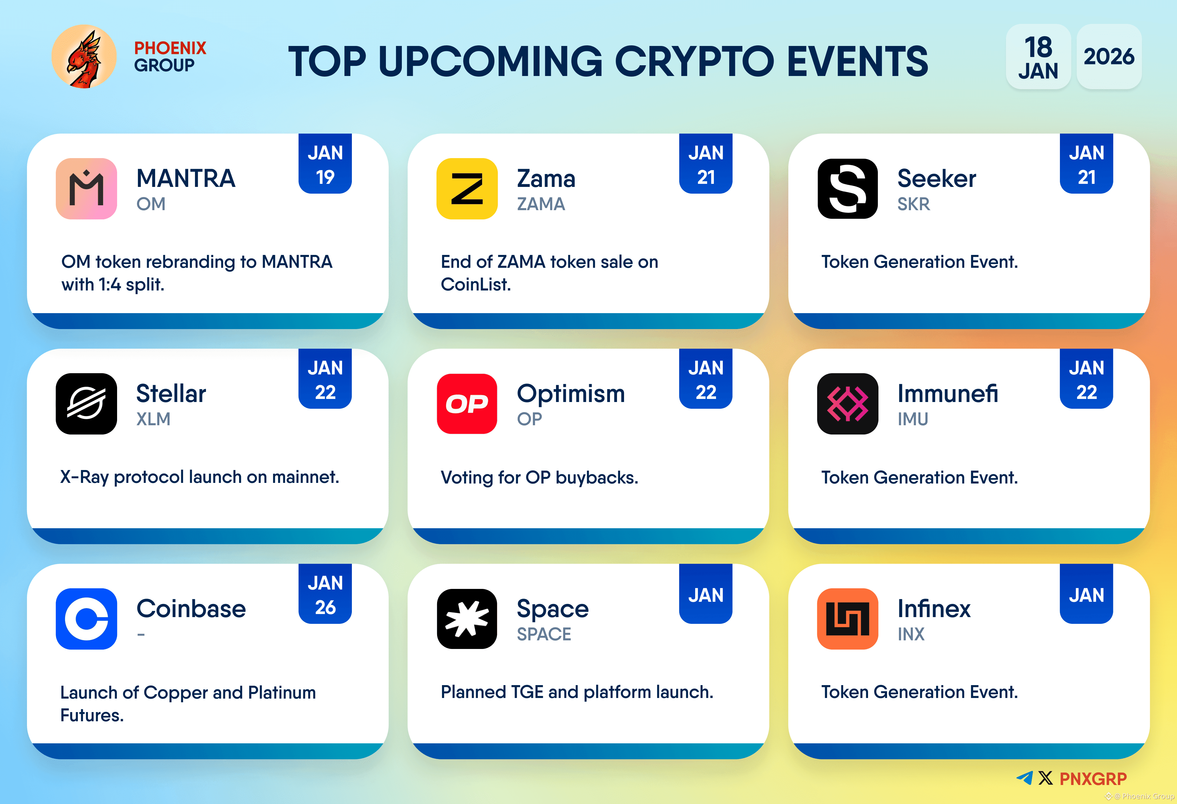 TOP UPCOMING CRYPTO EVENTS Here are the key upcoming crypto | Phoenix Group  on Binance Square