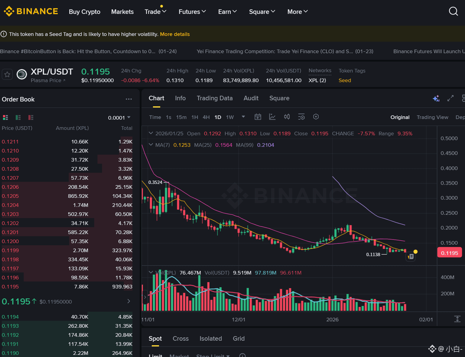 Looking back at the development of stablecoins, the problem | 小白- on  Binance Square