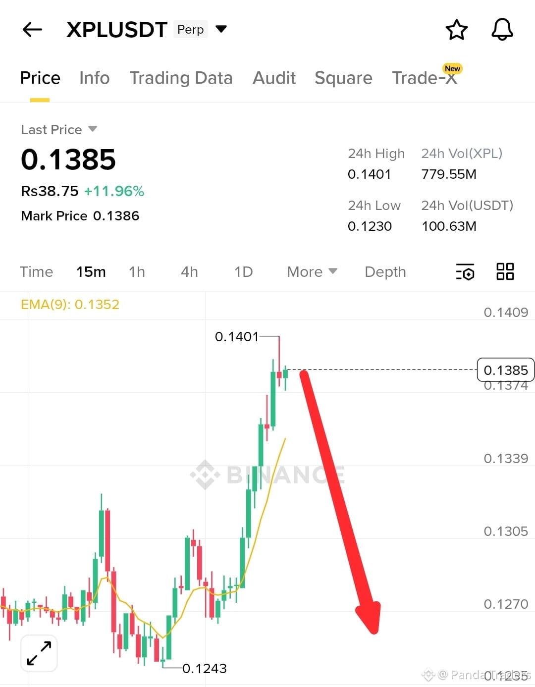 Plasma Price Today | XPL to USD Live Price, Market Cap & Chart
