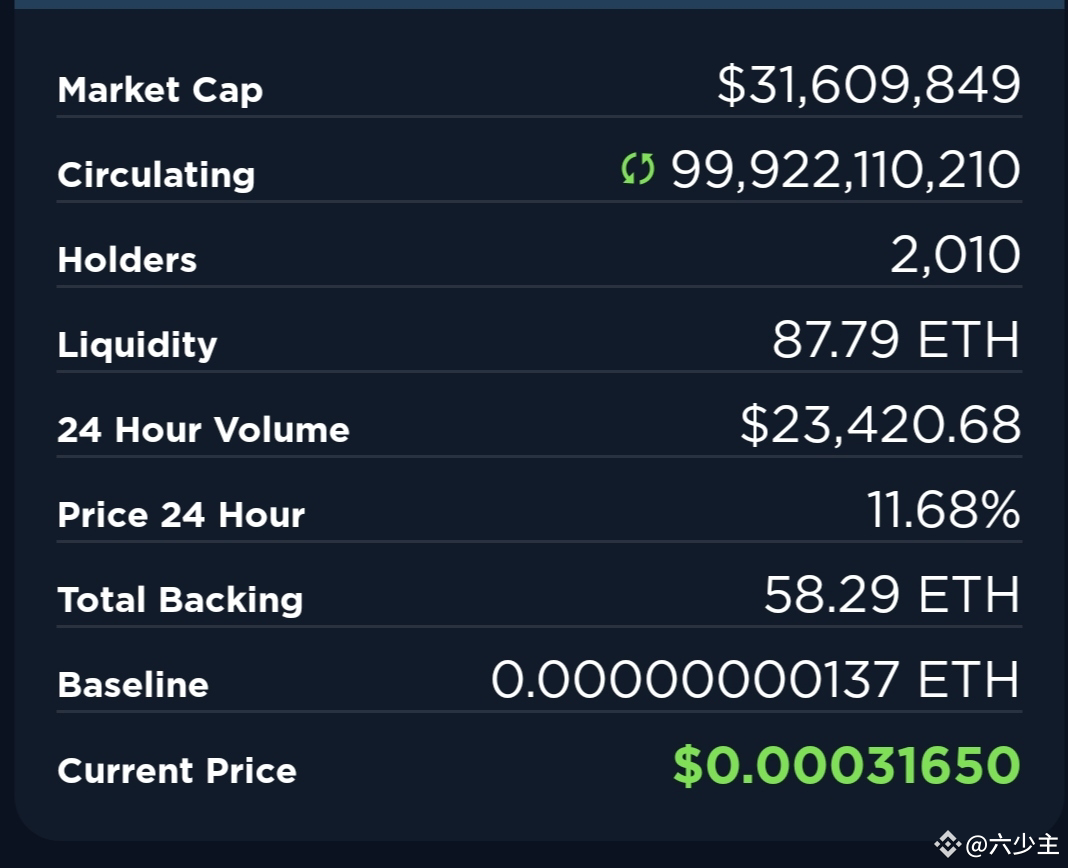 Latest #feg News, Opinions and Feed Today | Binance Square