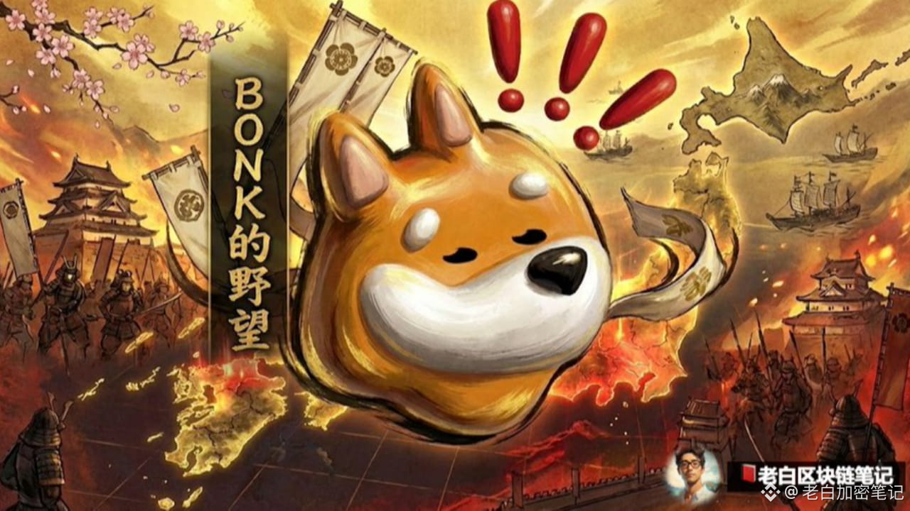 老白加密笔记s profil | Binance Square