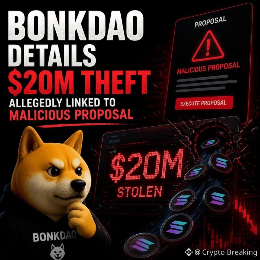Bonkdao Details $20m Theft Allegedly Linked To Malicious Proposal
