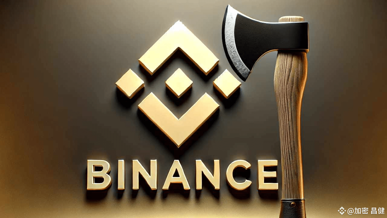 币安放大招：下架机制上线，你的币会不会被下架？ | 加密昌健Bird发布于币安广场