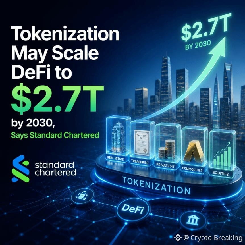 Tokenization May Scale Defi To $2.7t By 2030, Says Standard Chartered