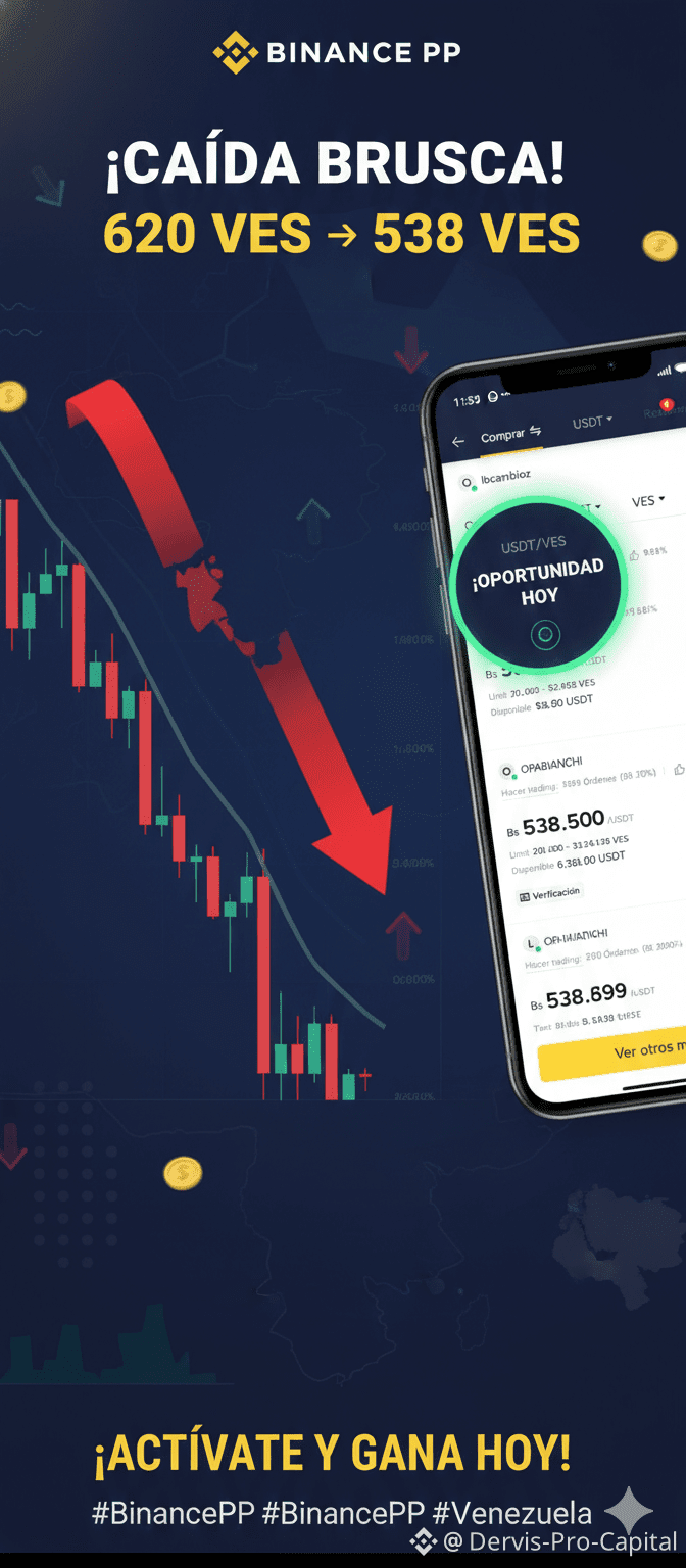 Latest #p2ptrading News, Opinions and Feed Today | Binance Square