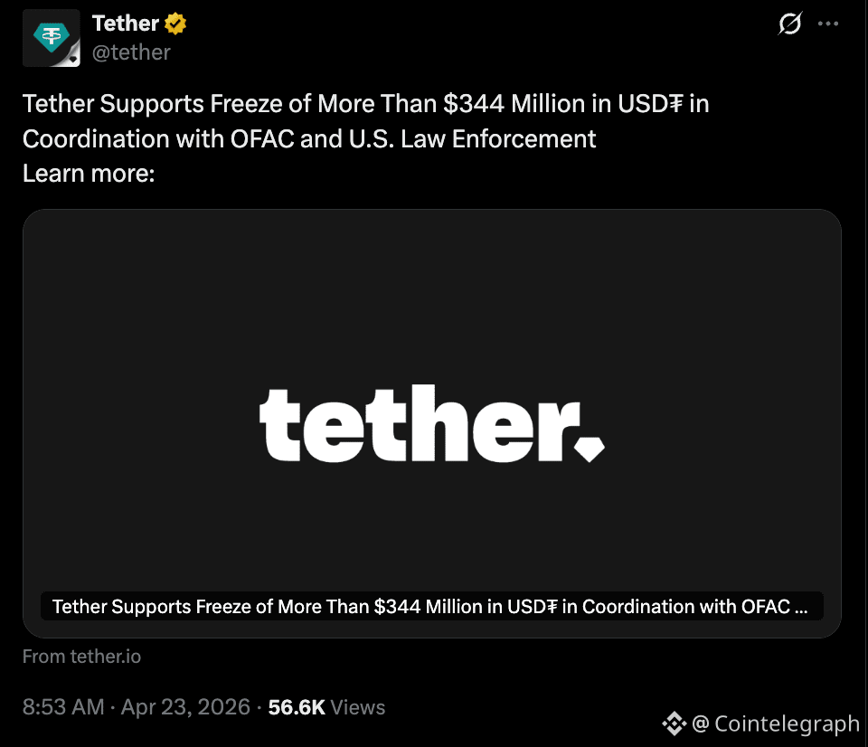 United States, Tether, Stablecoin