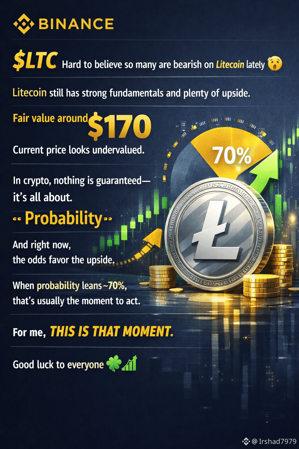 Últimas noticias, opiniones y publicaciones sobre #litcoin de hoy | Binance  Square