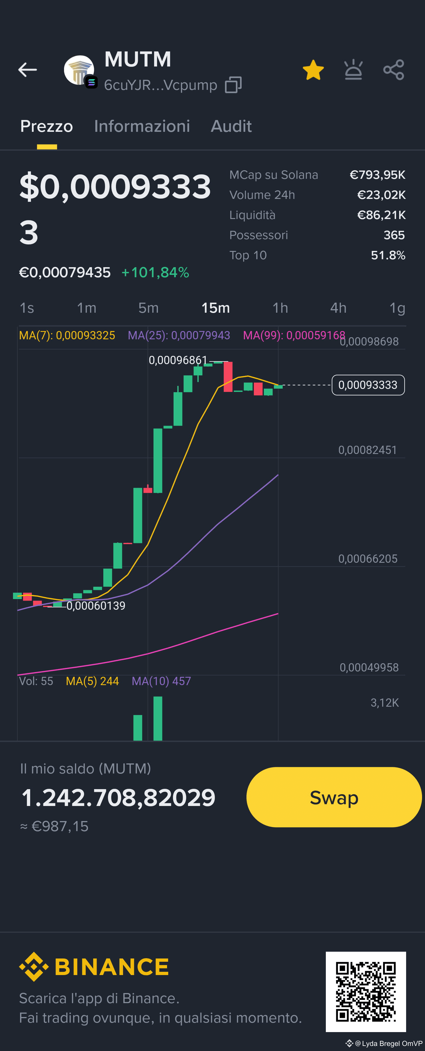 Últimas noticias, opiniones y publicaciones sobre #mutuumfinance de hoy |  Binance Square