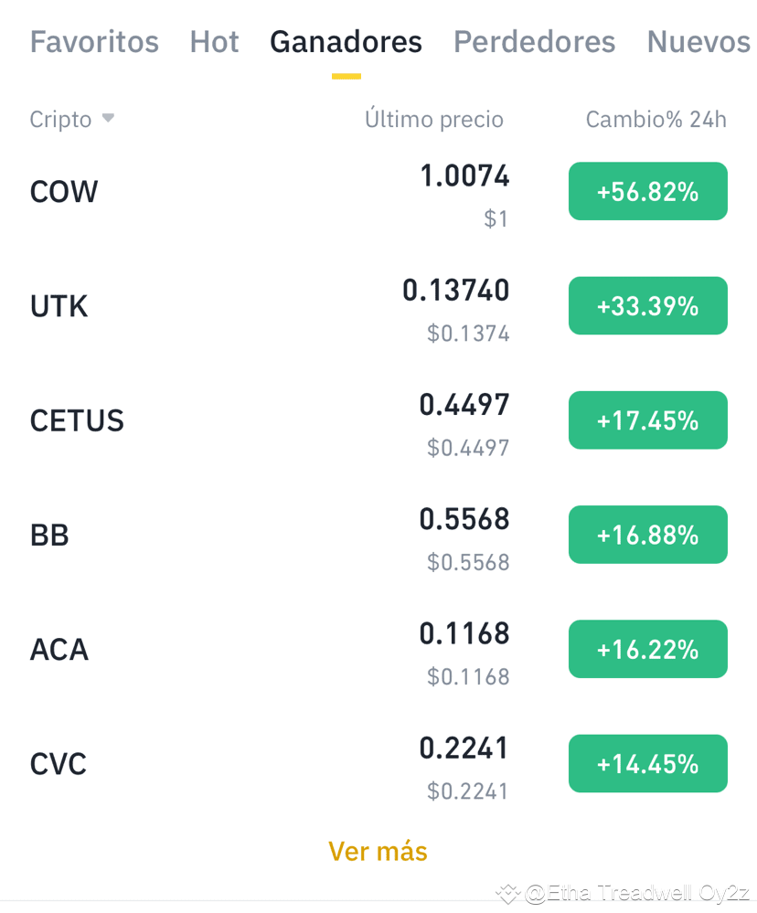 Is It A Good Idea To Invest In Winning Currencies For Short Etha is-it-a-good-idea-to-invest-in-winning-currencies-for-short-etha