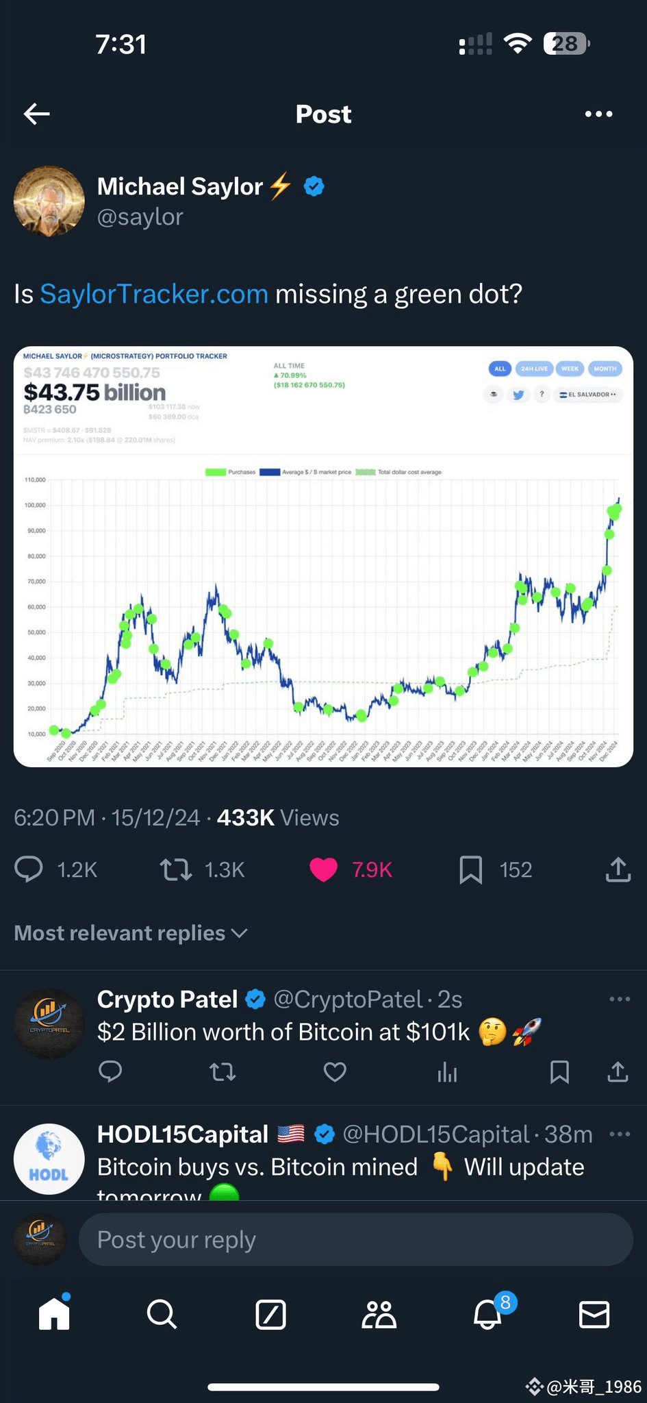 今日最新#纳斯达克100指数宣布纳入微策略新聞、看法與提要| 幣安廣場
