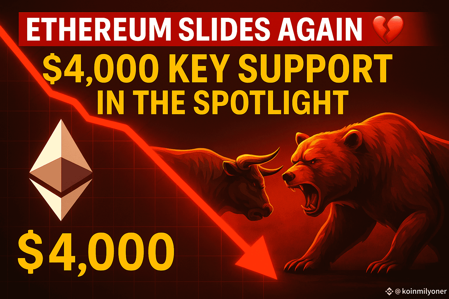 Ethereum Slides Again 💔 – $4,000 Key Support in the Spotlig ...