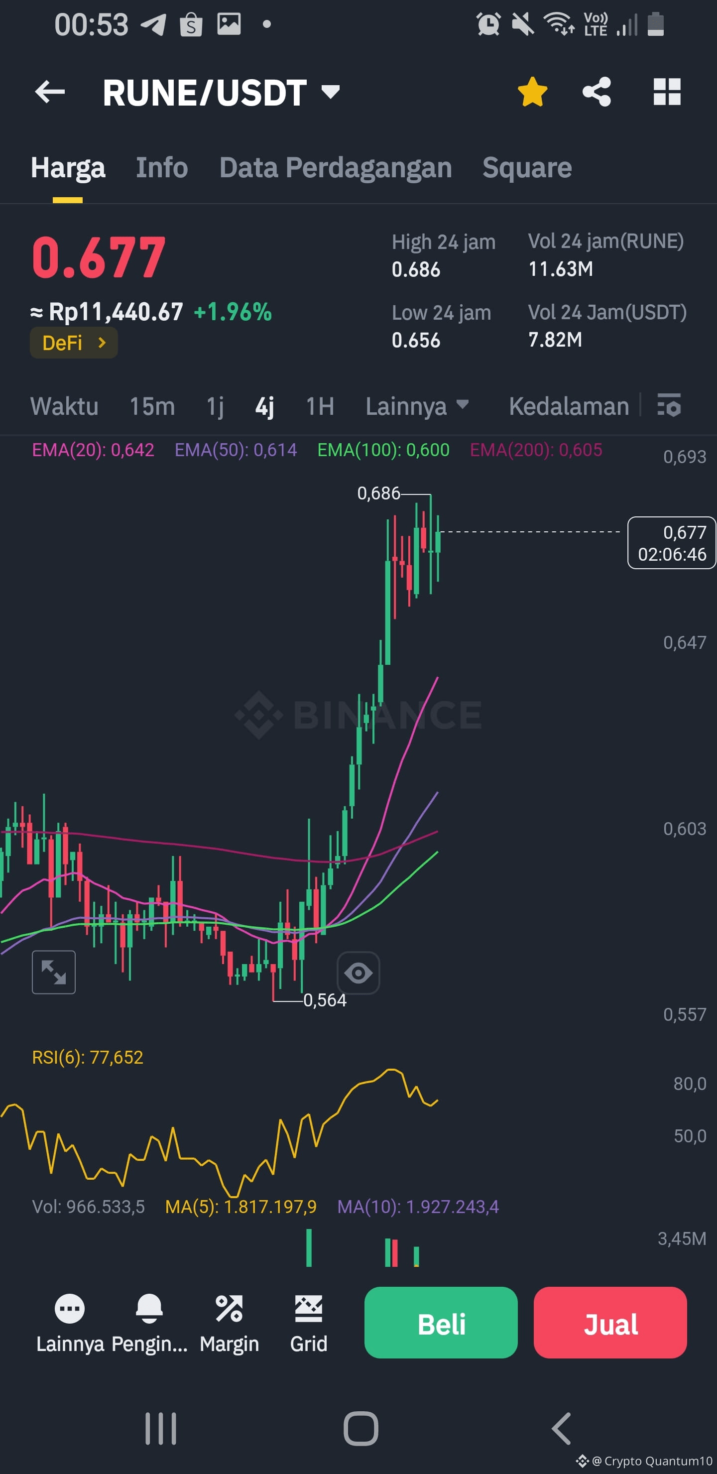 Últimas noticias, opiniones y publicaciones sobre #thorchain | Binance  Square