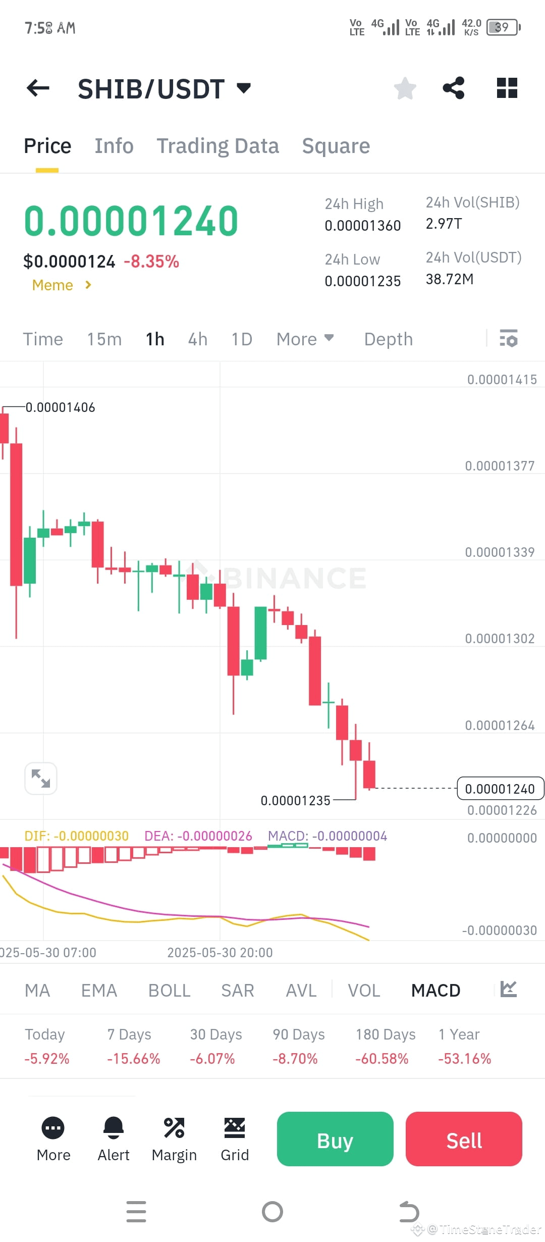 Latest #cexvsdex101 News, Opinions and Feed Today | Binance Square