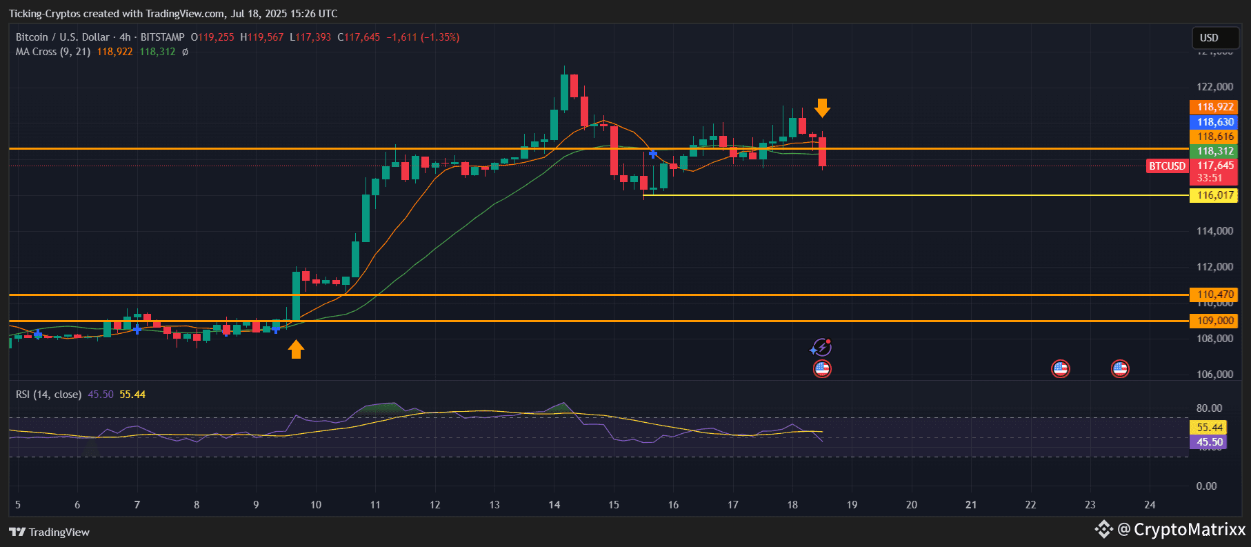 BTCUSD_2025-07-18_18-26-09.png