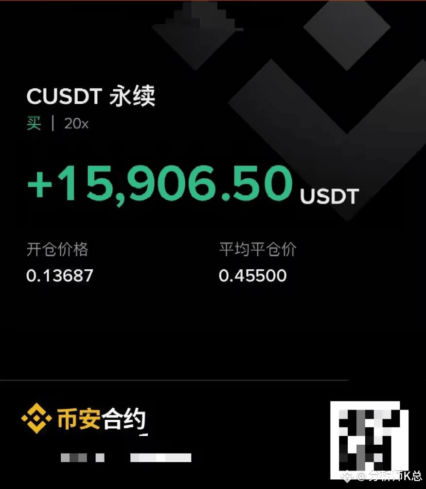 永续合约到底开多少倍杠杆才合理？ 昨天有人问我，做永续合约时，杠杆到底开多少倍合适。这个问题其实很简单，今天就跟大家聊|