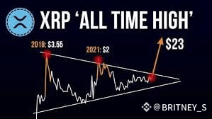 💰 *¿Cuánto XRP Necesitas para Jubilarte?* 🏖️🚀 ¡Hola f | VOLATILITY KING