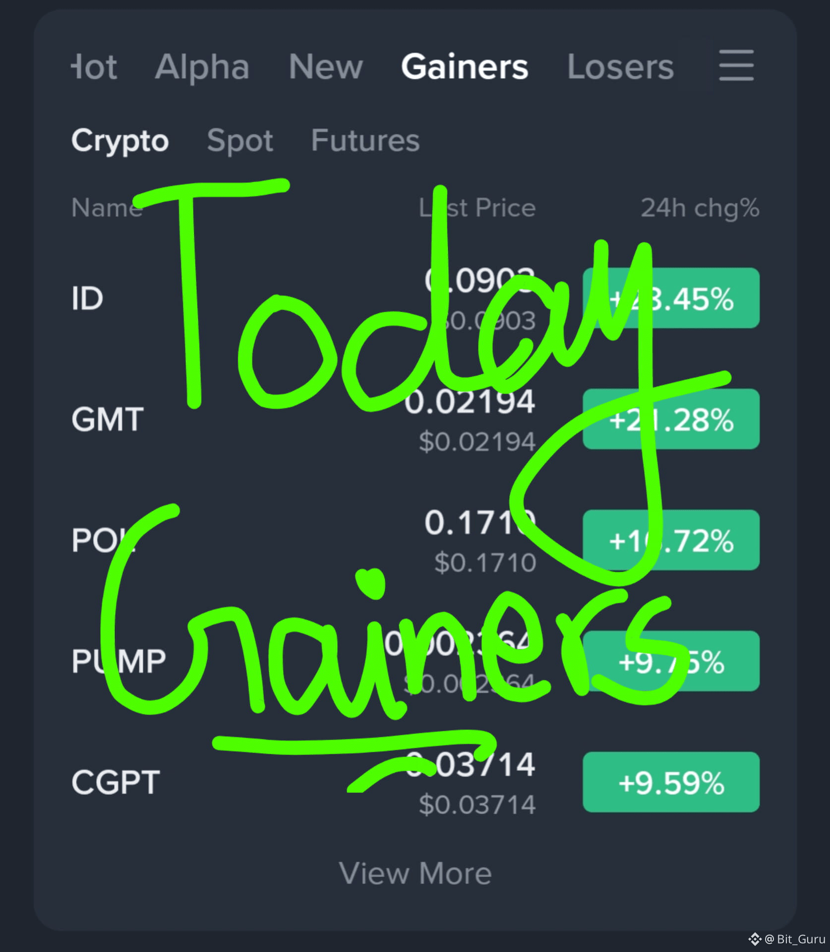 Mua ChainGPT: Cách mua CGPT bằng thẻ nhanh chóng
