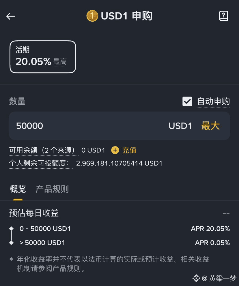 这个世界真是参差不齐！ web3拿5万美元的USD1理财，年化20%每年利息大约1万美元，而国内私营企业平均年薪694 | 黄粱一梦发布于币安广场