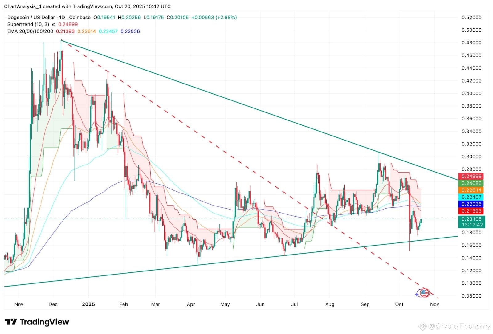 The new official magacoin (88) 사진