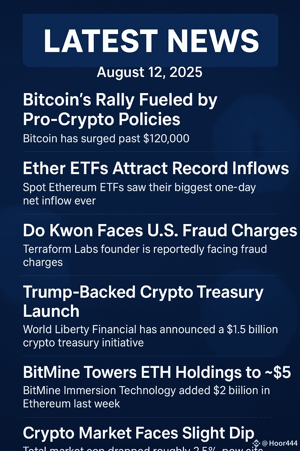 Hoor444s profil | Binance Square