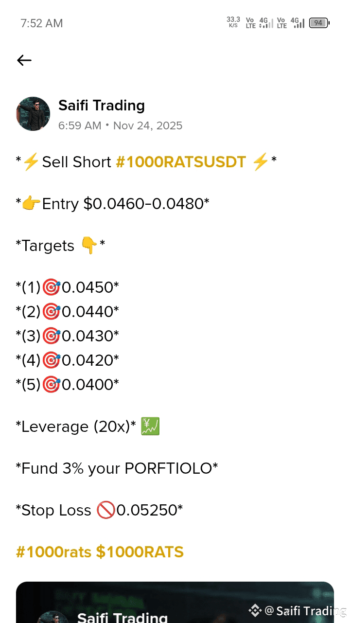 Latest #1000ratsusdt News, Opinions and Feed Today | Binance Square