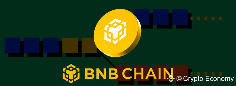 BNB Chain rwa market