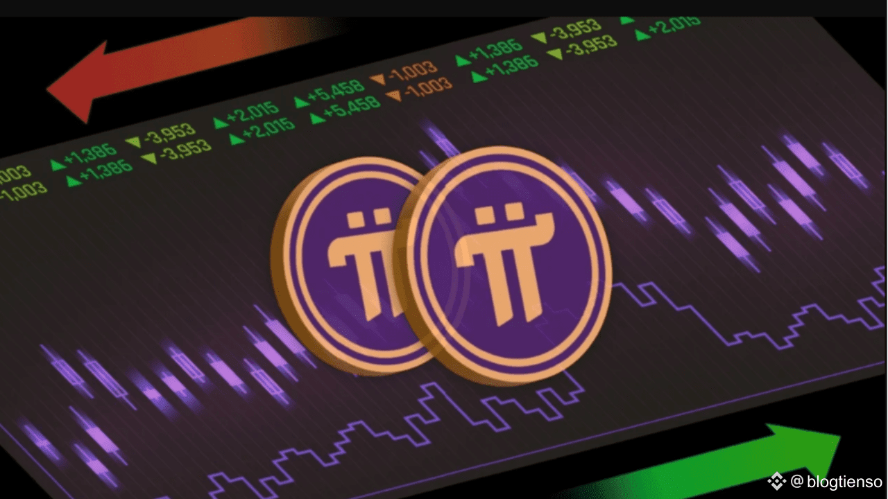 O Pi Coin Pode Realmente Chegar a $5? A Verdade Por Trás da Hype e  Manipulação | blogtienso no Binance Square