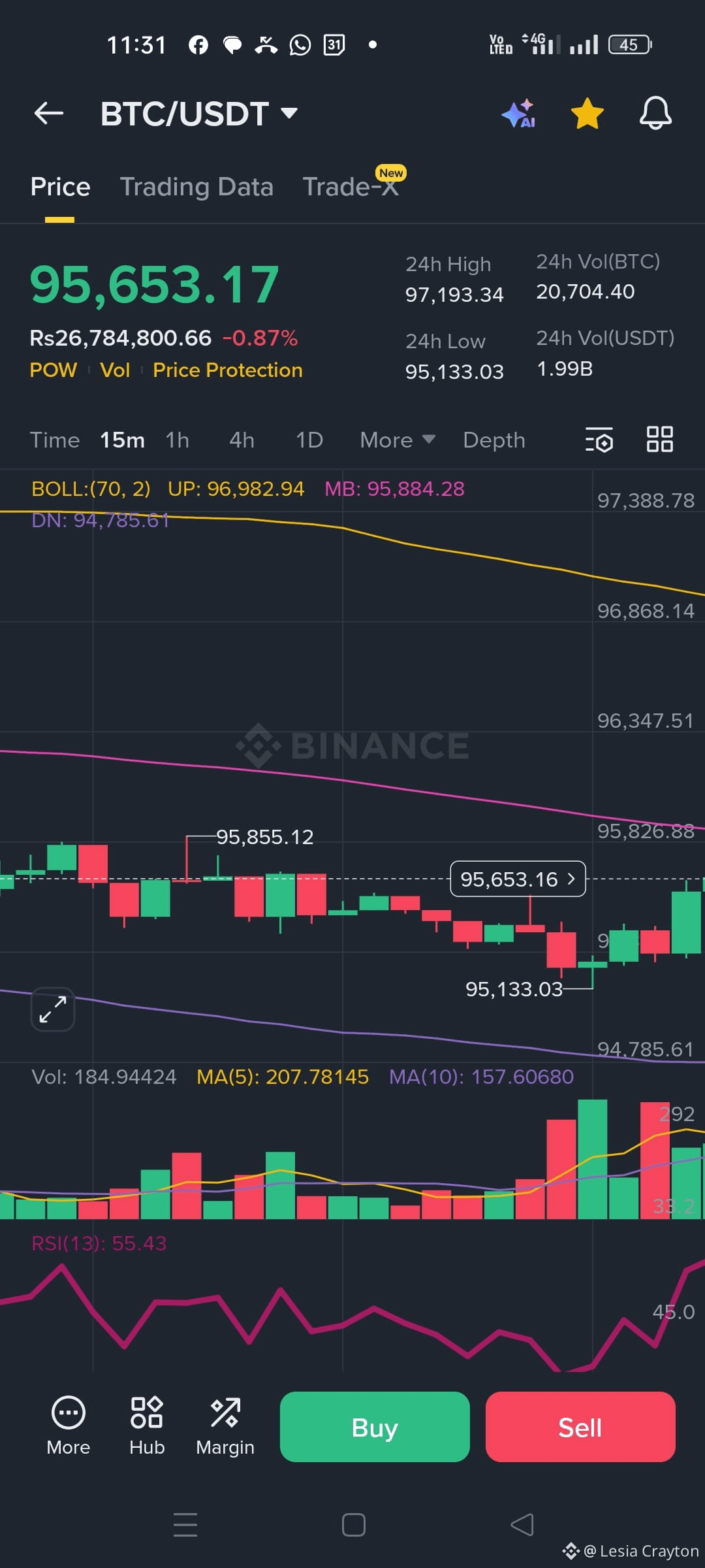 Lesia Crayton的个人资料| 币安广场