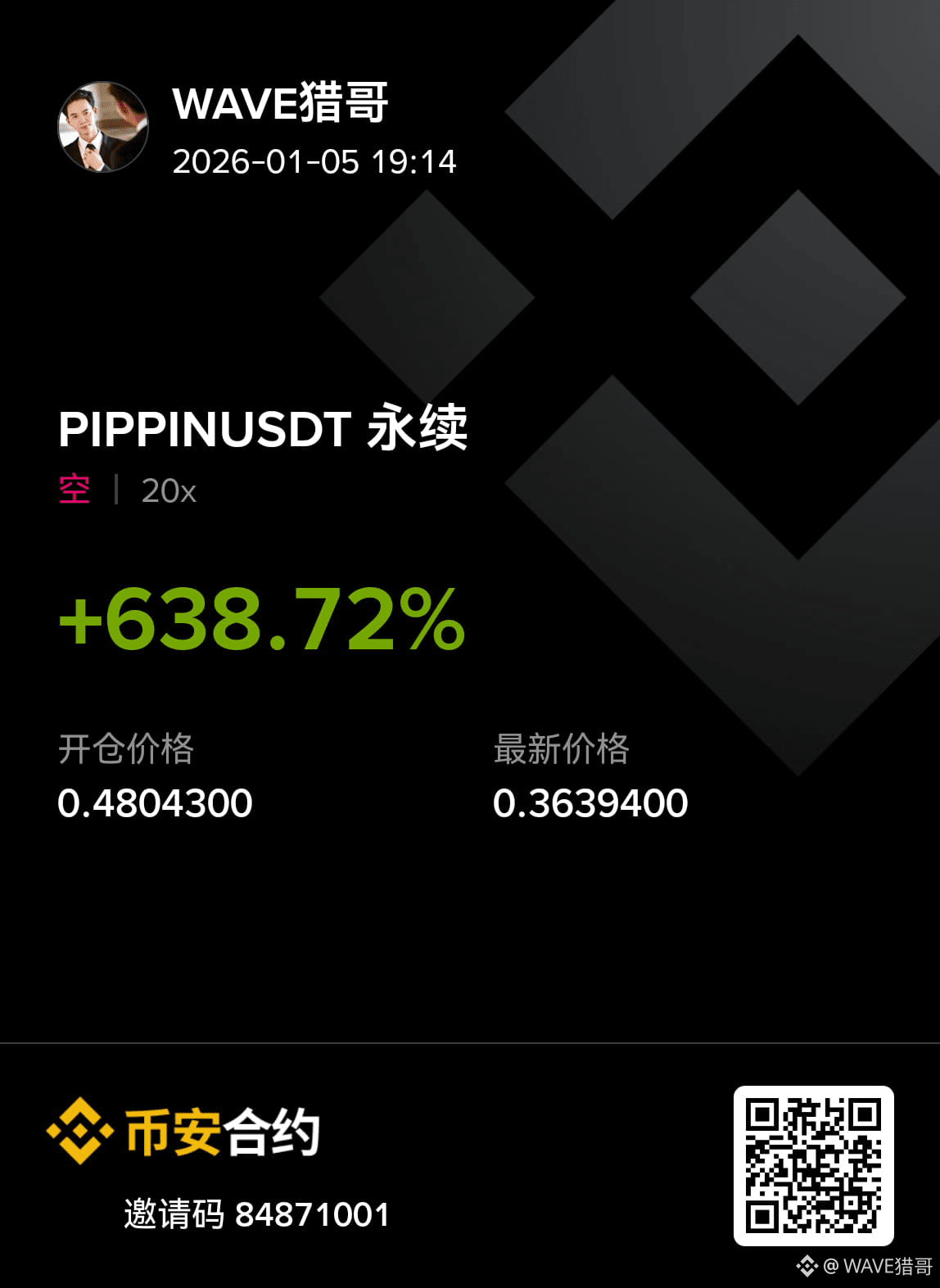 pippin pippin崩盘中,大跌超20%+!目前来看已经启动周线级别的一浪下跌!大概率要跌破0.2!短线先看0. | WAVE猎哥发布于币安广场