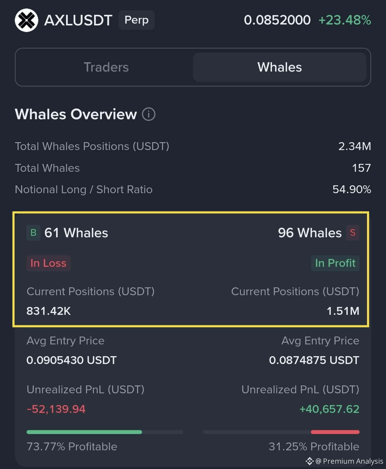 Axelar Price Today | AXL to USD Live Price, Market Cap & Chart