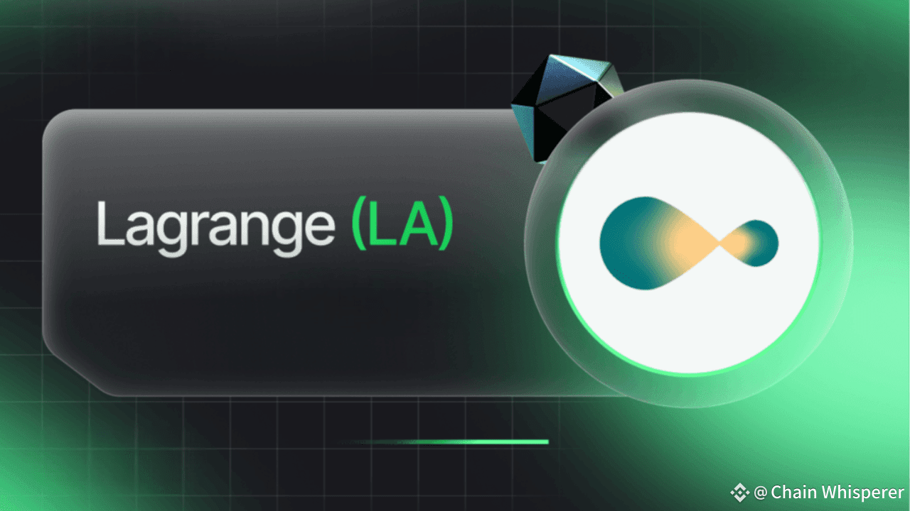 The Convergence Trade That No One Is Talking About: Zero Knowledge ...