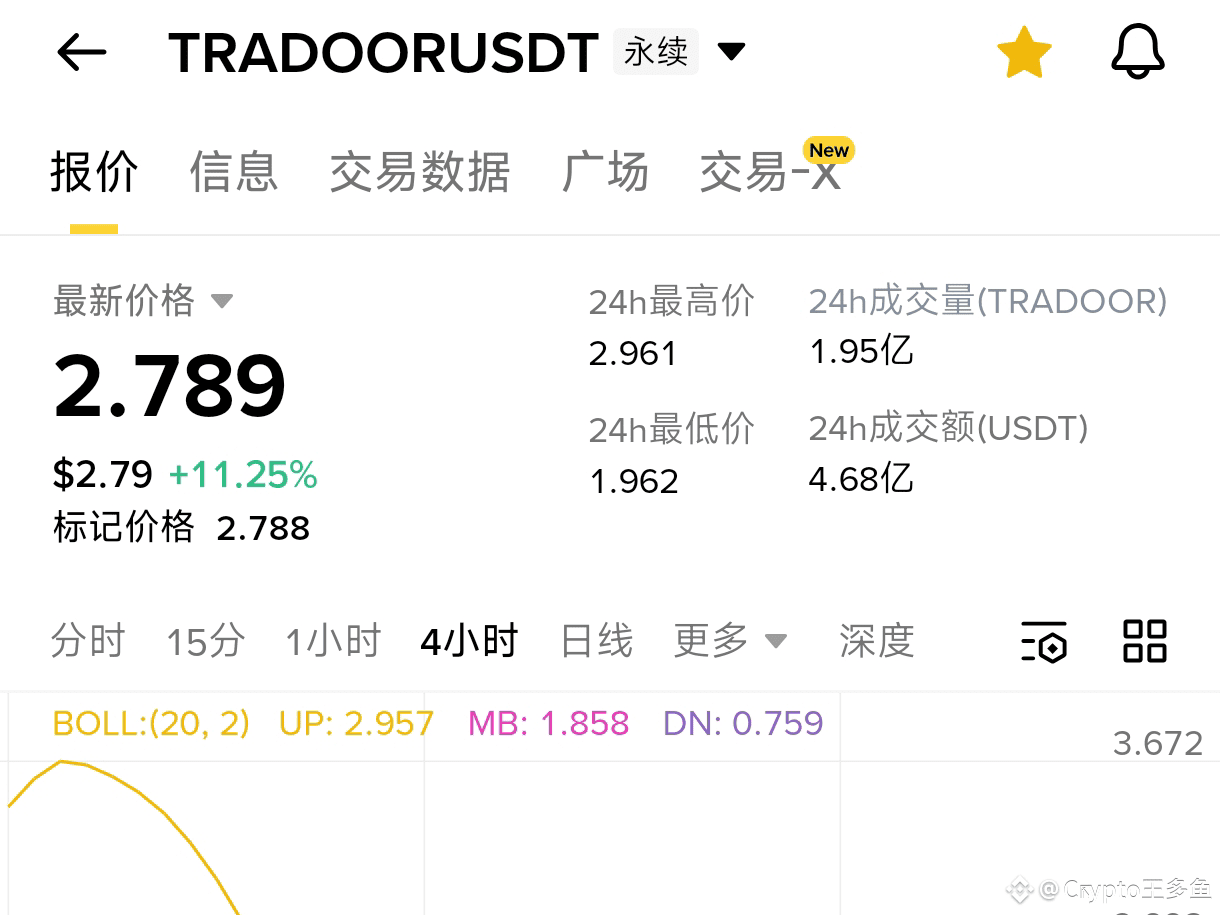 虛擬 貨幣 漲幅 排行 (99) 사진
