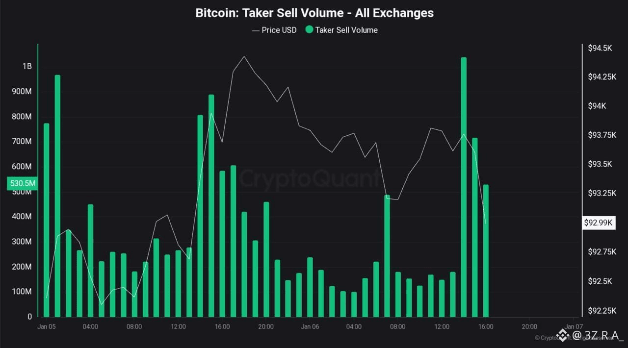 🚨🚨 Best Crypto to Buy Now: 4 Coins Under $0.50 That Could Make You Richer  Than PEPE | 3Z R A_ on Binance Square