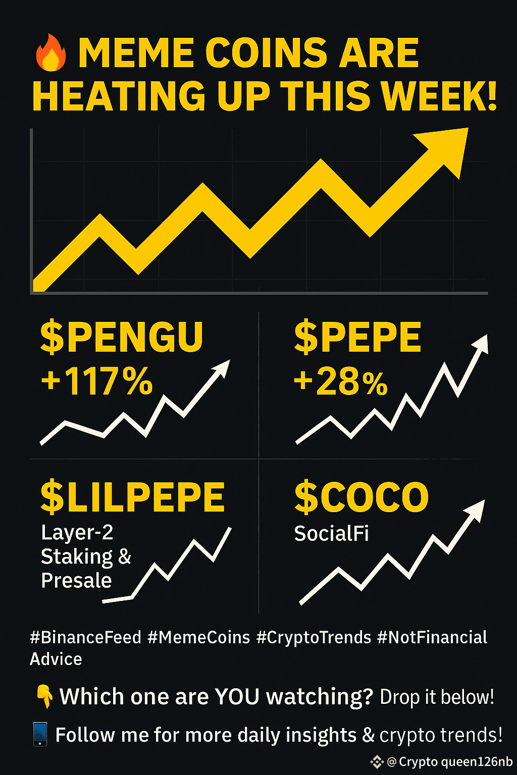 Latest #coco News, Opinions and Feed Today | Binance Square