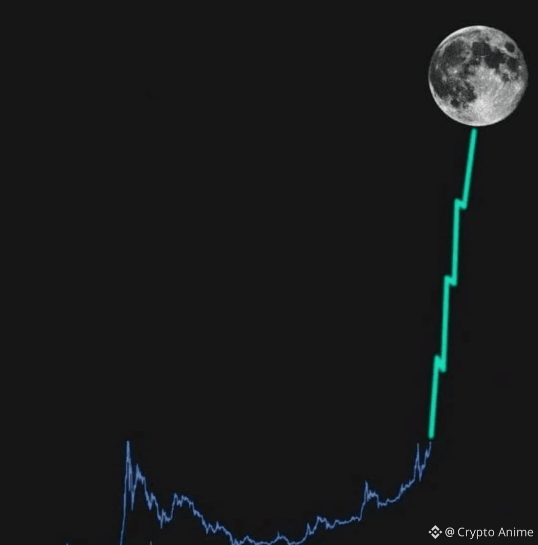 ICP — Heading to the Moon! 🌕🚀💥 Grab your chance to | Crypto Anime on  Binance Square