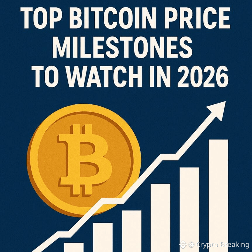 Top Bitcoin Price Milestones To Watch In 2026