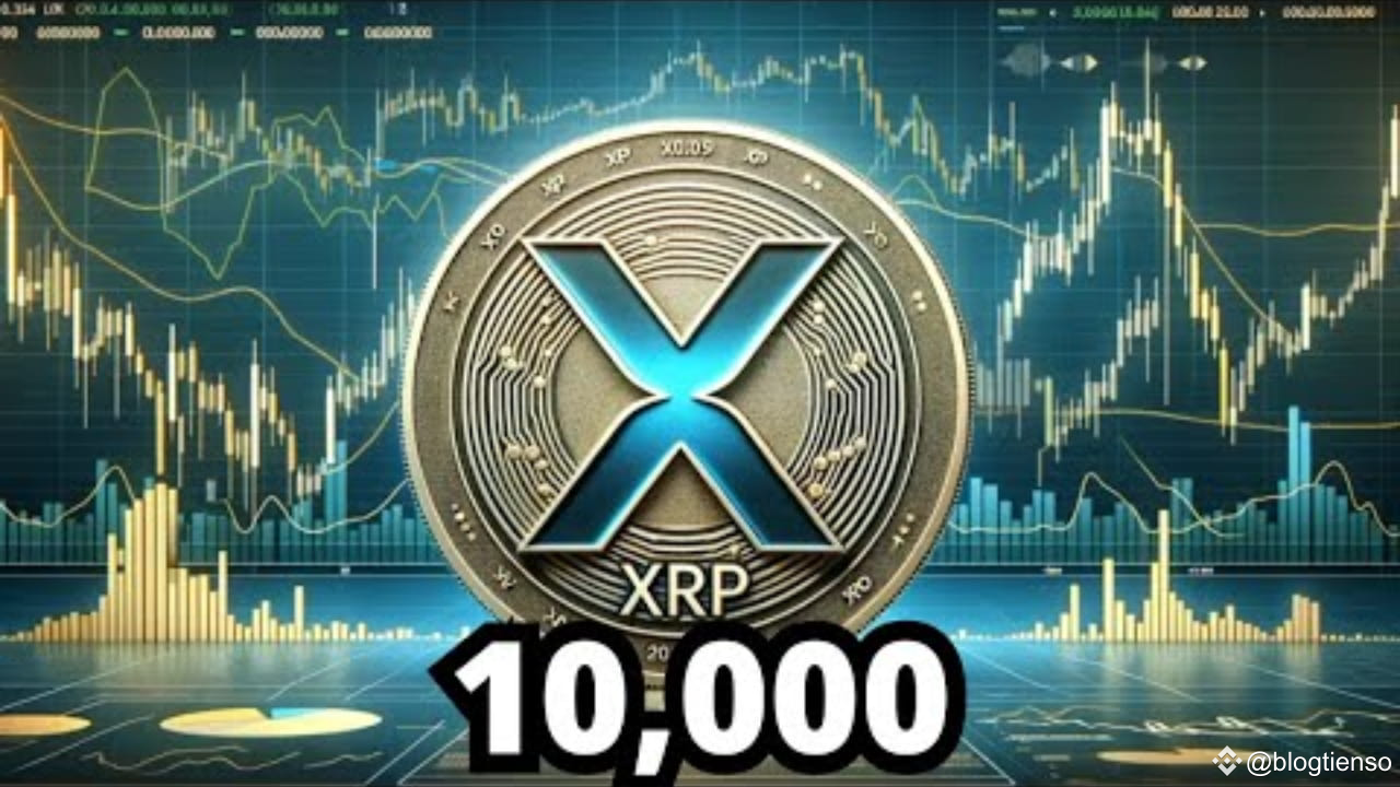 Reichen 10.000 XRP aus, um den Krypto-Traum Wirklichkeit werden zu lassen?  | blogtienso auf Binance Square