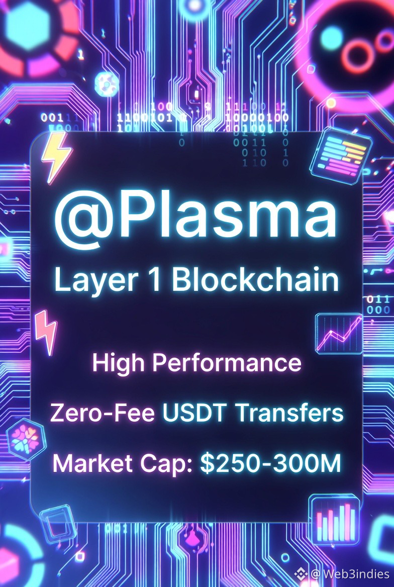 The Best Crypto Indicators For Scalping Trading | Web3indies on Binance  Square