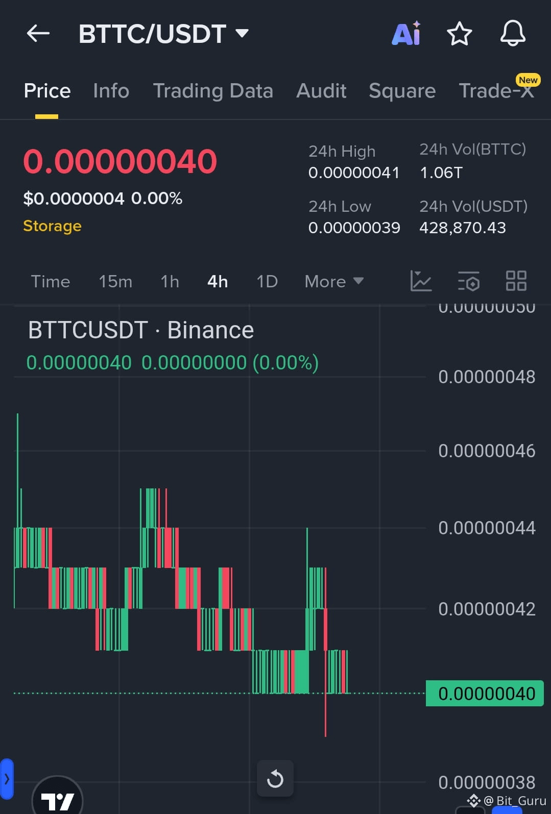 BitTorrent [New] Price Today | BTTC to USD Live Price, Market Cap & Chart
