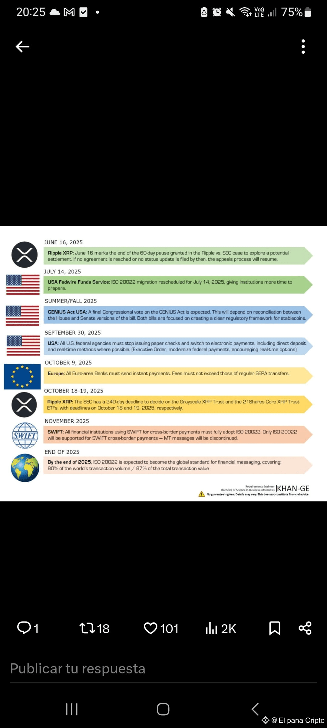 Important dates for $XRP for this year 2025.! 🪙 June 16, | El pana Cripto  on Binance Square