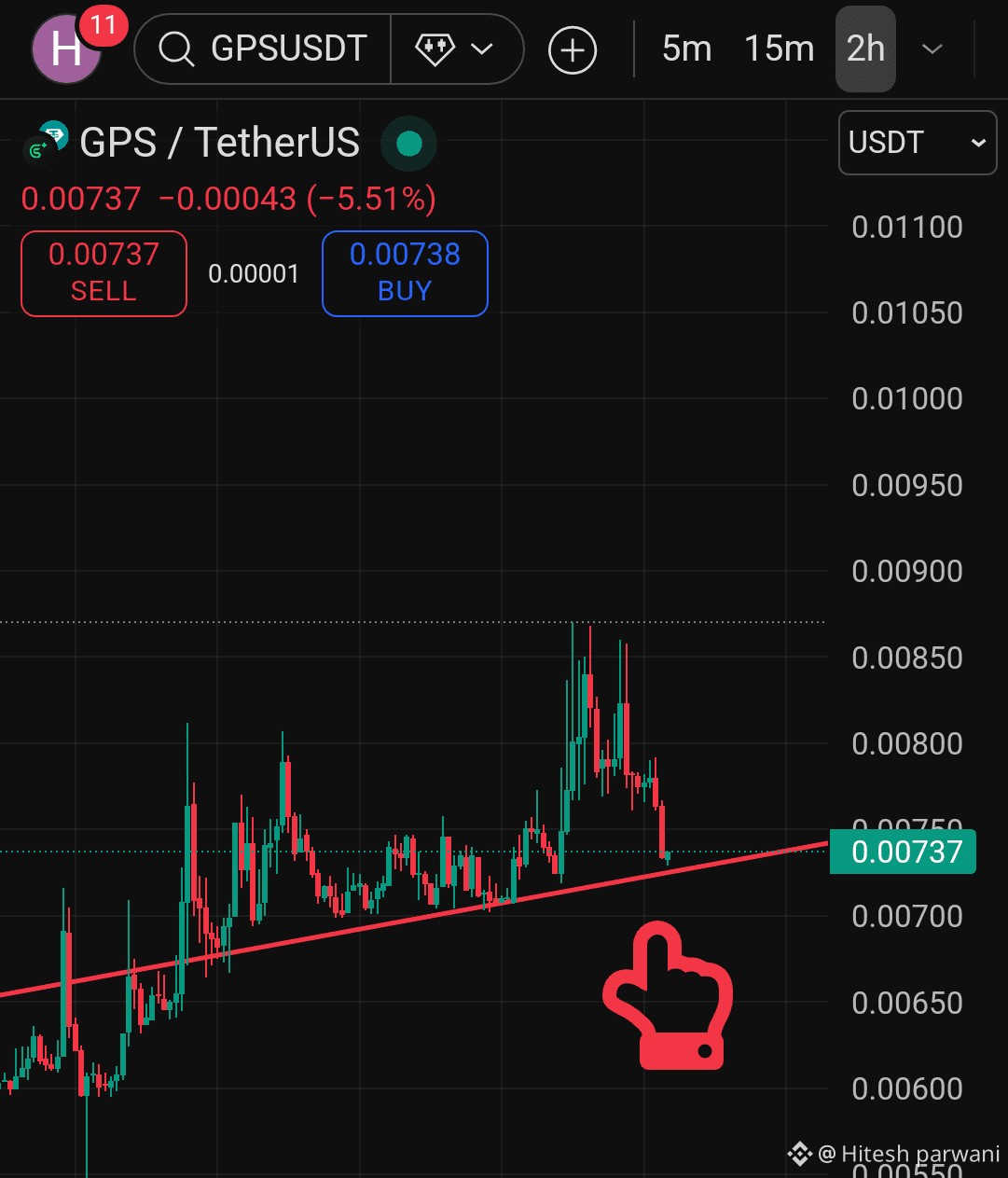 Latest #gps News, Opinions and Feed Today | Binance Square