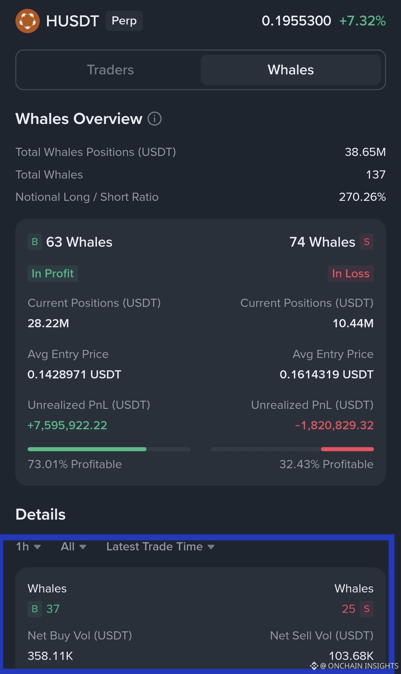 Buy Humanity Protocol: How to Buy H on Binance Alpha Fast