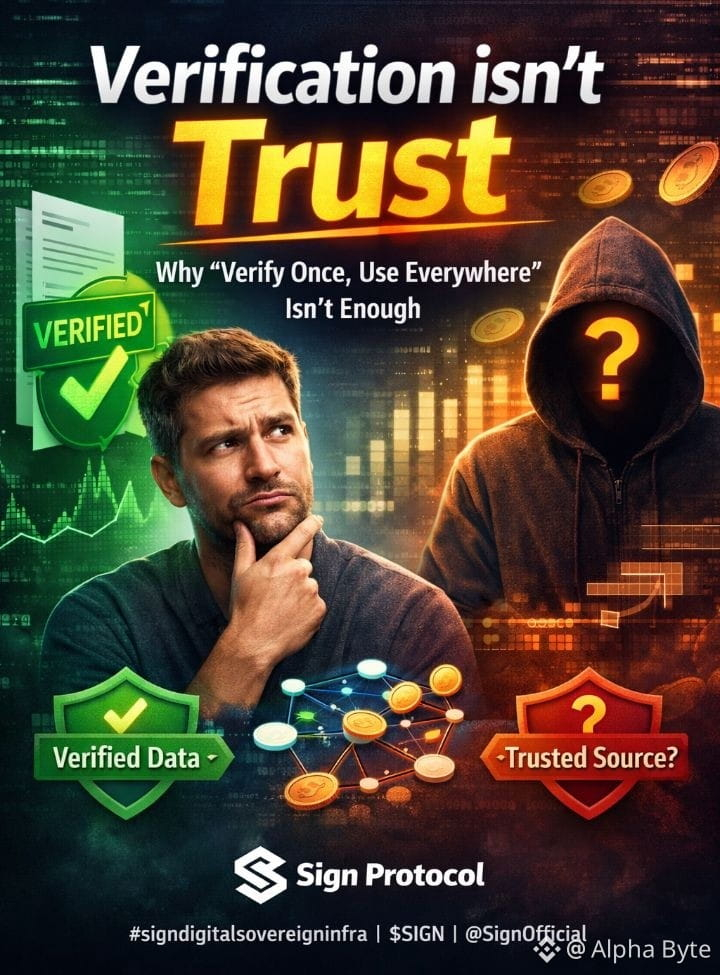 You ever think about that idea verify something once and | Alpha Byte ...